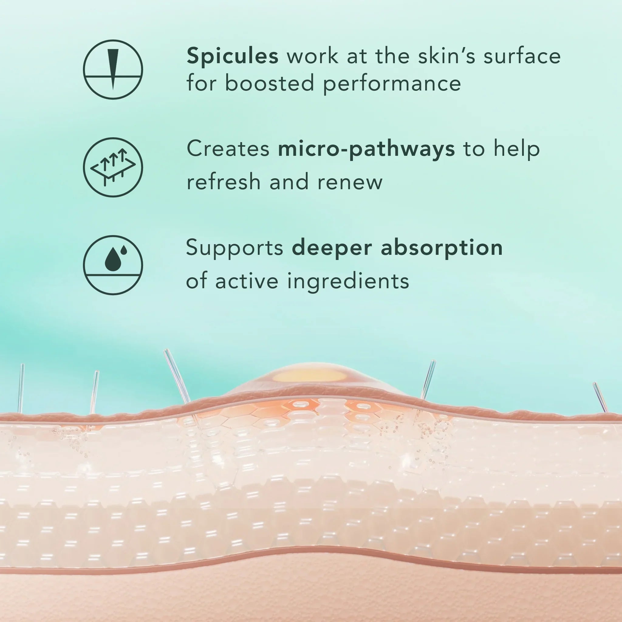 Miracle Clear Microcrystal Night Serum