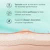 Miracle Clear Microcrystal Night Serum