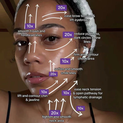 Collagen Retinol Gua Sha
