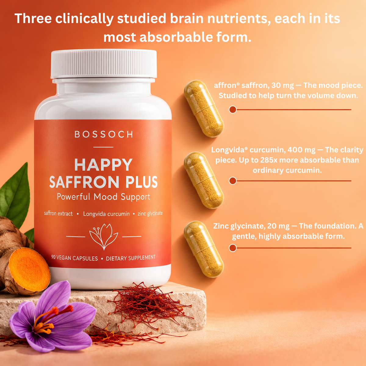 Three clinically studied nutrients. Most absorbable forms